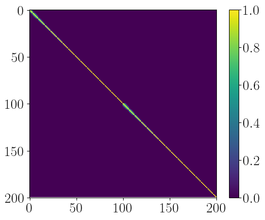 l = 4.5